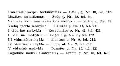 Panevėžys, informacija, 1960 metai